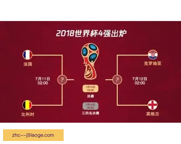 世界杯资格赛洲际对比下临场换人如何撬动赔率走势与比赛结局 世界杯资格赛洲际对比下临场换人如何撬动赔率走势与比赛结局