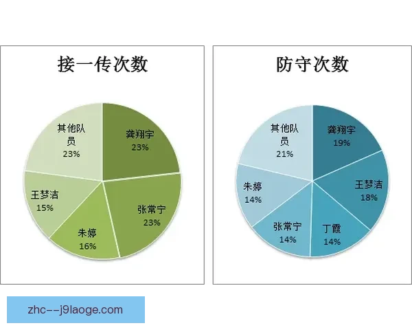 国家队核心球员缺阵对战术体系与成绩波动的综合影响研究