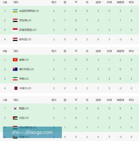亚洲杯历史交锋数据，揭示双方强弱变化走势